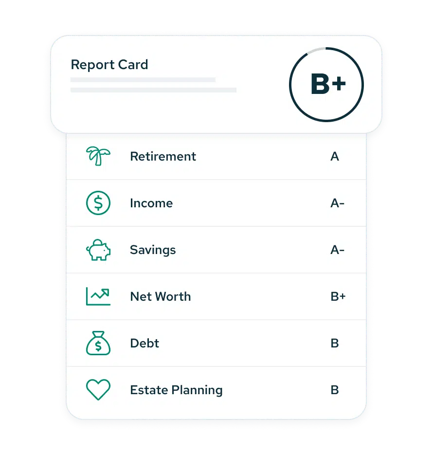 A Direct Wealth Care Financial Report Card: an overall grade with letter grades across retirement, income, savings, net worth, debt, and estate planning